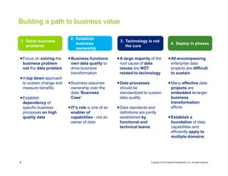 Copyright © 2015 Deloitte Development LLC. All rights reserved.2
Building a path to business value
¡Focus on solving the
business problem
not the data problem
¡A top down approach
to sustain change and
measure benefits
¡Establish
dependency of
specific business
processes on high
quality data
¡Business functions
own data quality to
drive business
transformation
¡Business assumes
ownership over the
data ‘Business
Case’
¡IT’s role is one of an
enabler of
capabilities - not an
owner of data
¡A large majority of the
root cause of data
issues are NOT
related to technology
¡Data processes
should be
standardized to sustain
data quality
¡Data standards and
definitions are jointly
established by
functional and
technical teams
¡All-encompassing
enterprise data
projects are difficult
to sustain
¡Many effective data
projects are
embedded in larger
business
transformation
efforts
¡Establish a
foundation of data
capabilities and
efficiently apply to
multiple domains
1. Solve business
problems
2. Establish
business
ownership
3. Technology is not
the cure
4. Deploy in phases
 