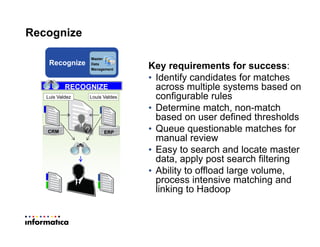 Recognize
RECOGNIZE
Recognize
Master
Data
Management Key requirements for success:
• Identify candidates for matches
across multiple systems based on
configurable rules
• Determine match, non-match
based on user defined thresholds
• Queue questionable matches for
manual review
• Easy to search and locate master
data, apply post search filtering
• Ability to offload large volume,
process intensive matching and
linking to Hadoop
Louis Valdes
RECOGNIZE
CRM ERP
Luis Valdez
 