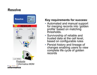 Resolve
Products:
•Informatica MDM
Key requirements for success:
• Automated and manual support
for merging records into ‘golden
profile’ based on matching
thresholds.
• Survivorship of reliable and
trusted data at the cell level,
based on configurable rules
• Persist history and lineage of
changes enabling users to view
complete life cycle of golden
records
RECOGNIZE
Resolve
Master
Data
Management
Luis Valdez Louis Valdes
RESOLVE
CRM ERP
Luis Valdez
 