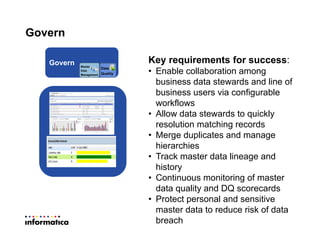 Govern
Key requirements for success:
• Enable collaboration among
business data stewards and line of
business users via configurable
workflows
• Allow data stewards to quickly
resolution matching records
• Merge duplicates and manage
hierarchies
• Track master data lineage and
history
• Continuous monitoring of master
data quality and DQ scorecards
• Protect personal and sensitive
master data to reduce risk of data
breach
Louis Valdes
Govern Master
Data
Management
Data
Quality
 