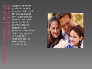 Responsabilidad
parte de la esfera
privada en la cual
los protagonistas
son los padres, los
demás miembros
de la familia, los
representantes
legales y las
personas a quienes
se les ha asignado
el cuidado y
atención de los
niños, niñas o
adolescentes.
 