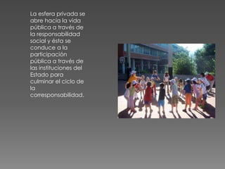 La esfera privada se
abre hacia la vida
pública a través de
la responsabilidad
social y ésta se
conduce a la
participación
pública a través de
las instituciones del
Estado para
culminar el ciclo de
la
corresponsabilidad.
 
