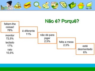 infancia e fluencia tecnologica