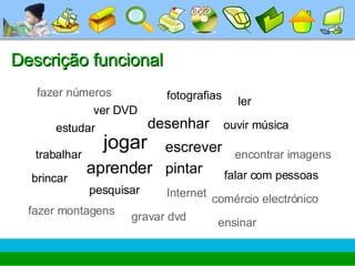 infancia e fluencia tecnologica