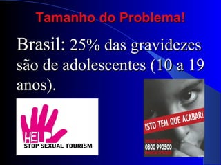 11
Tamanho do Problema!Tamanho do Problema!
Brasil:Brasil: 25% das gravidezes25% das gravidezes
são de adolescentes (10 a 19são de adolescentes (10 a 19
anos).anos).
 