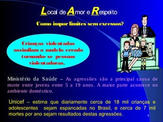 8
Local deAmor eRespeito
Como imporlimites semexcessos?
Crianças violentadas
assimilam o modelo errado
tornando- se pessoas
violentadoras.
Ministério da Saúde – As agressões são a principal causa de
morte entre jovens entre 5 a 19 anos. A maior parte acontece no
ambiente doméstico.
Unicef – estima que diariamente cerca de 18 mil crianças e
adolescentes sejam espancadas no Brasil, e cerca de 7 mil
mortes por ano sejam resultados destas agressões.
 