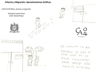 Infancia y Migración: Aproximaciones Gráficas
UAZ-CA-94 Niños, Jóvenes y Cognición
Georgina Lozano Razo
Javier Zavala Rayas
 