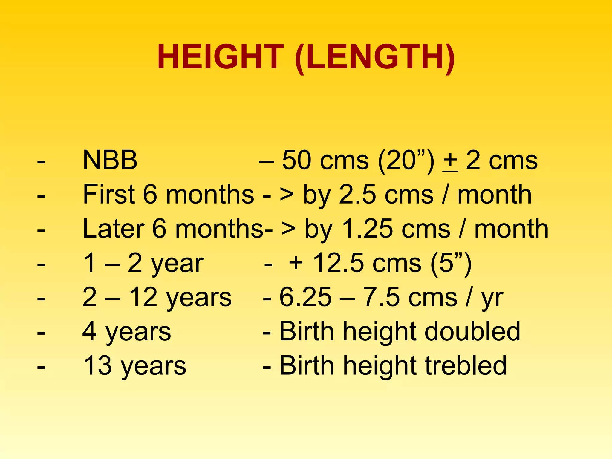 HEIGHT (LENGTH) NBB  – 50 cms (20”)  +  2 cms First 6 months - > by 2.5 cms / month Later 6 months- > by 1.25 cms / month 1 – 2 year  -  + 12.5 cms (5”) 2 – 12 years  - 6.25 – 7.5 cms / yr 4 years  - Birth height doubled 13 years  - Birth height trebled  