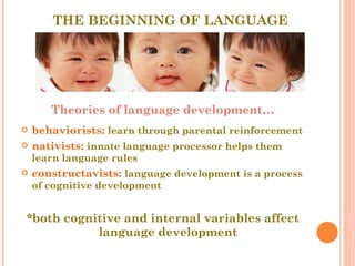 THE BEGINNING OF LANGUAGE Theories of language development… behaviorists:  learn through parental reinforcement nativists:   innate language processor helps them learn language rules constructavists:   language development is a process of cognitive development *both cognitive and internal variables affect language development 