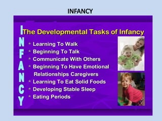 Comprehensive Overview of Infancy: Developmental Stages and Challenges ...