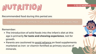 7 TO 12 MONTHS
Recommended food during this period are:
nutrition
nutrition
The introduction of solid foods into the infant’s diet at this
age is primarily for taste and chewing experience, not for
growth.
Parents are cautioned to avoid reliance on food supplements
marketed as iron- or vitamin-fortified as primary sources of
minerals.
Remember:
 