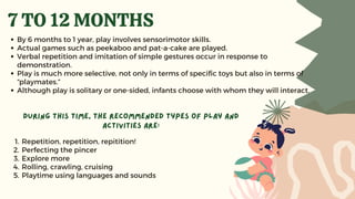 Repetition, repetition, repitition!
Perfecting the pincer
Explore more
Rolling, crawling, cruising
Playtime using languages and sounds
During this time, the recommended types of play and
activities are:
1.
2.
3.
4.
5.
7 TO 12 MONTHS
By 6 months to 1 year, play involves sensorimotor skills.
Actual games such as peekaboo and pat-a-cake are played.
Verbal repetition and imitation of simple gestures occur in response to
demonstration.
Play is much more selective, not only in terms of specific toys but also in terms of
“playmates.”
Although play is solitary or one-sided, infants choose with whom they will interact.
 
