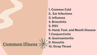 Common Illness
1. Common Cold
2.. Ear Infections
3. Influenza
4. Bronchitis
5. RSV
6. Hand, Foot, and Mouth Disease
7.Conjunctivitis
8. Gastroenteritis
9. Sinusitis
10. Strep Throat
 