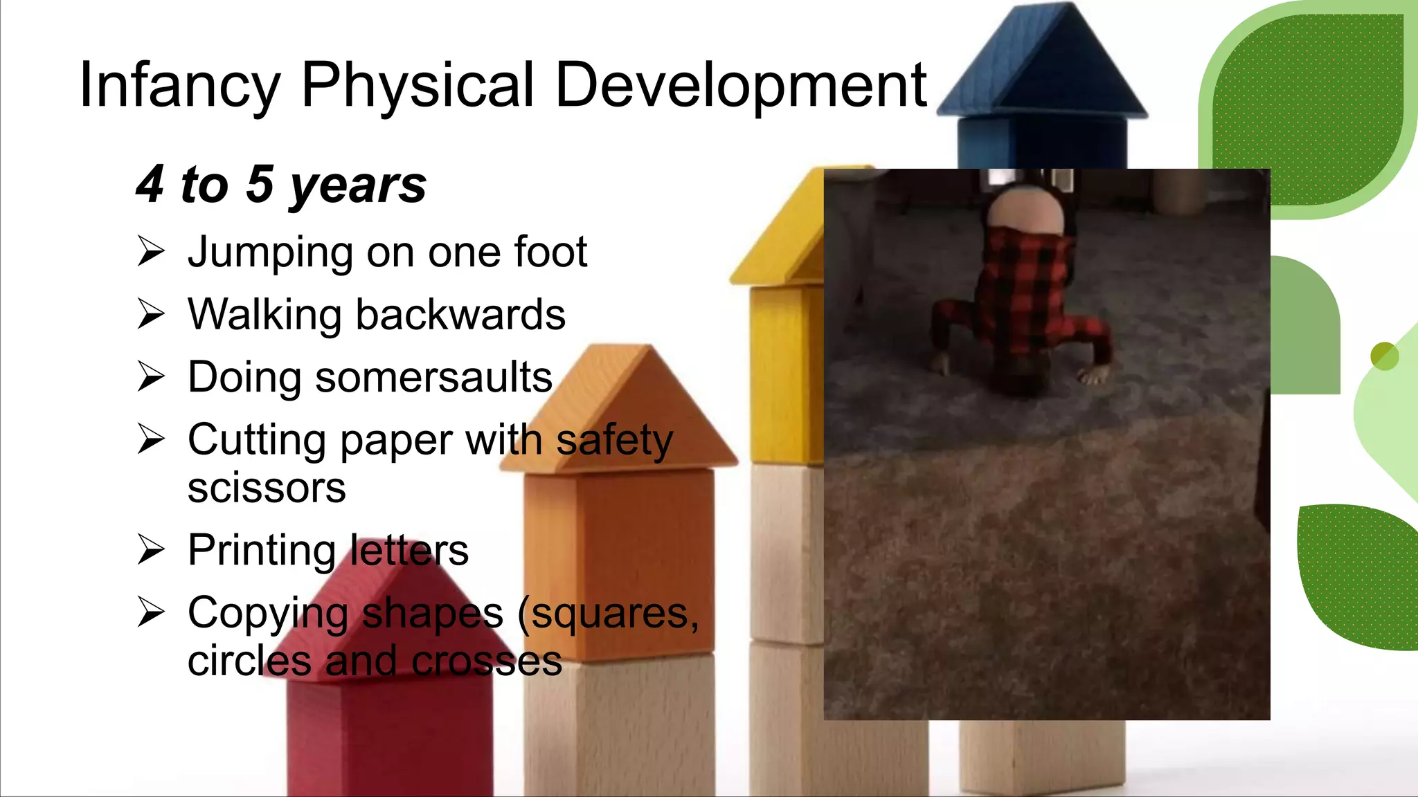 Infancy Physical Development
4 to 5 years
 Jumping on one foot
 Walking backwards
 Doing somersaults
 Cutting paper with safety
scissors
 Printing letters
 Copying shapes (squares,
circles and crosses
 