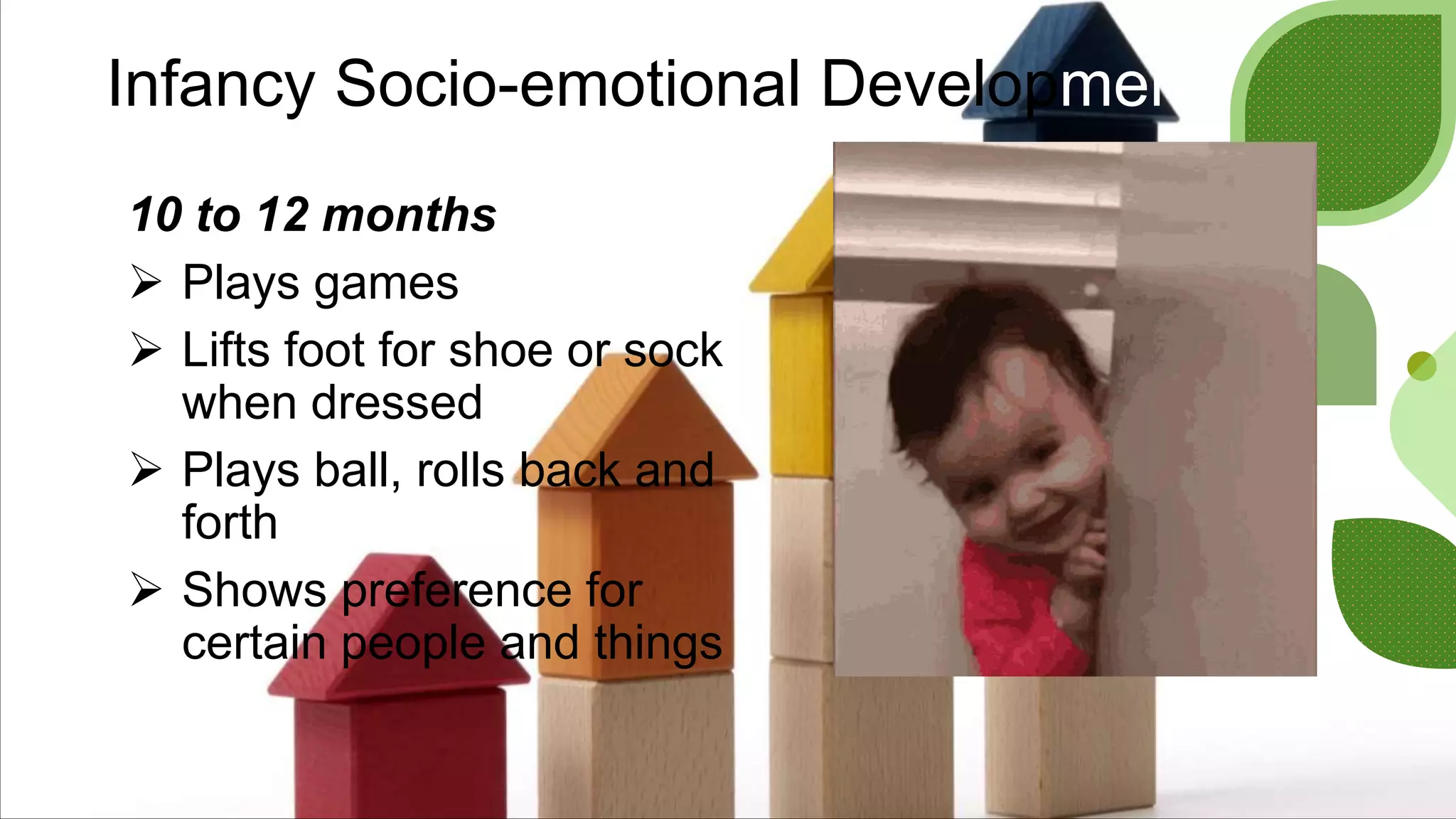 Infancy Socio-emotional Development
10 to 12 months
 Plays games
 Lifts foot for shoe or sock
when dressed
 Plays ball, rolls back and
forth
 Shows preference for
certain people and things
 
