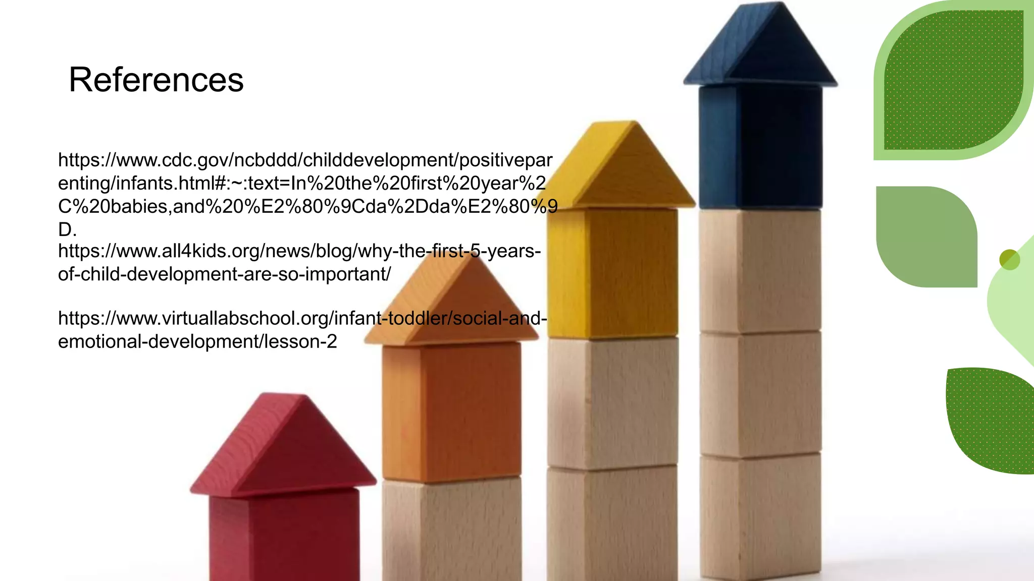 References
https://www.all4kids.org/news/blog/why-the-first-5-years-
of-child-development-are-so-important/
https://www.cdc.gov/ncbddd/childdevelopment/positivepar
enting/infants.html#:~:text=In%20the%20first%20year%2
C%20babies,and%20%E2%80%9Cda%2Dda%E2%80%9
D.
https://www.virtuallabschool.org/infant-toddler/social-and-
emotional-development/lesson-2
 