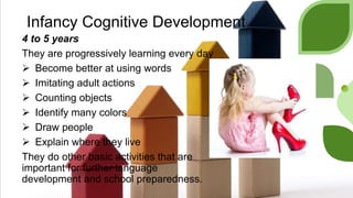 Infancy Cognitive Development
4 to 5 years
They are progressively learning every day
 Become better at using words
 Imitating adult actions
 Counting objects
 Identify many colors
 Draw people
 Explain where they live
They do other basic activities that are
important for further language
development and school preparedness.
 