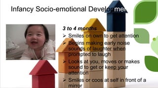 Infancy Socio-emotional Development
3 to 4 months
 Smiles on own to get attention
 Begins making early noise
sounds of laughter when
prompted to laugh
 Looks at you, moves or makes
sound to get or keep your
attention
 Smiles or coos at self in front of a
mirror
 
