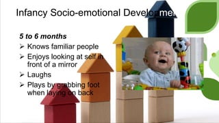 Infancy Socio-emotional Development
5 to 6 months
 Knows familiar people
 Enjoys looking at self in
front of a mirror
 Laughs
 Plays by grabbing foot
when laying on back
 