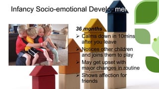 Infancy Socio-emotional Development
36 months
 Calms down in 10mins
after you leave
 Notices other children
and joins them to play
 May get upset with
major changes in routine
 Shows affection for
friends
 