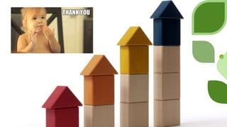 INFANCY DEVELOPMENT.ppt