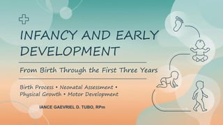 Comprehensive Overview of Infancy and Early Childhood Development ...