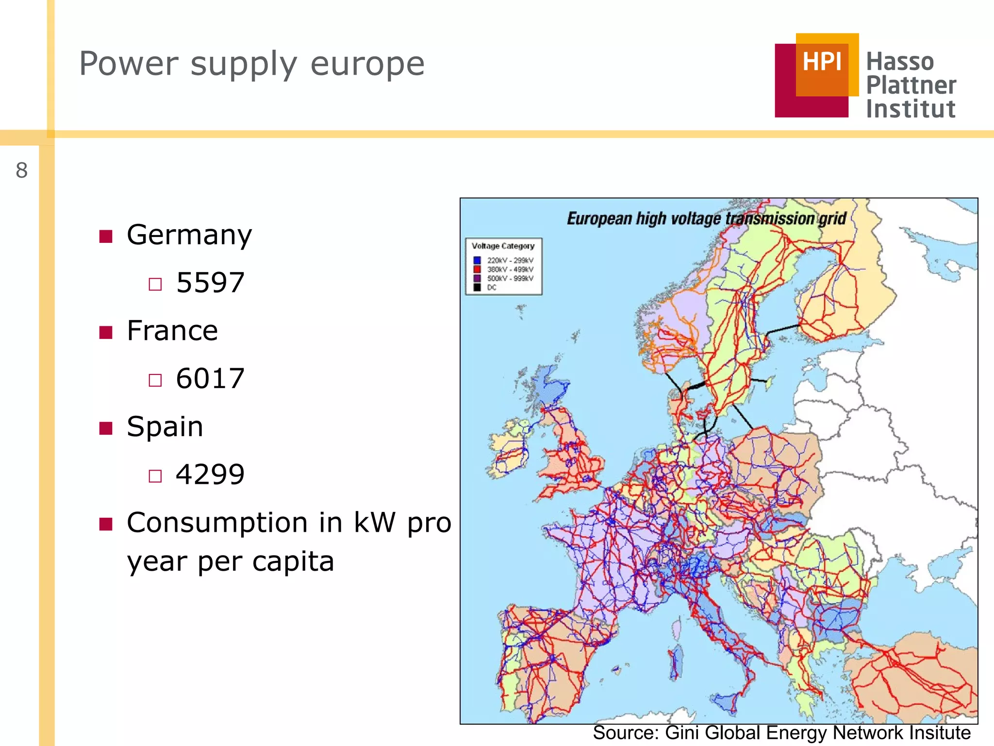 Power supply europe


8


     ■ Germany
        □ 5597
     ■ France
        □ 6017
     ■ Spain
        □ 4299
     ■ Consumption in kW pro
       year per capita




                               Source: Gini Global Energy Network Insitute
 