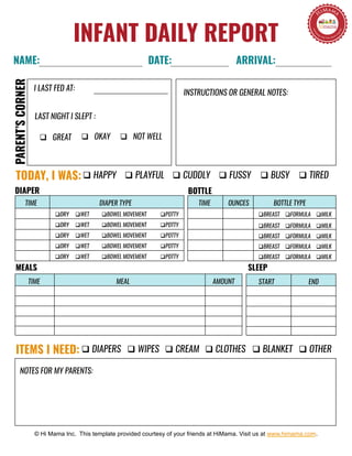 INFANT DAILY REPORT
NAME: DATE: ARRIVAL:
I LAST FED AT:
PARENT’SCORNER
INSTRUCTIONS OR GENERAL NOTES:
LAST NIGHT I SLEPT :
q  GREAT q  OKAY q  NOT WELL
TODAY, I WAS:q HAPPY q PLAYFUL q CUDDLY q FUSSY q BUSY q TIRED
ITEMS I NEED: q DIAPERS q WIPES q CREAM q CLOTHES q BLANKET q OTHER
NOTES FOR MY PARENTS:
© Hi Mama Inc. This template provided courtesy of your friends at HiMama. Visit us at www.himama.com.
MEALS
TIME MEAL AMOUNT START END
SLEEP
DIAPER
TIME DIAPER TYPE
q DRY q WET q BOWEL MOVEMENT q POTTY
q DRY q WET q BOWEL MOVEMENT q POTTY
q DRY q WET q BOWEL MOVEMENT q POTTY
q DRY q WET q BOWEL MOVEMENT q POTTY
q DRY q WET q BOWEL MOVEMENT q POTTY
BOTTLE
TIME OUNCES BOTTLE TYPE
q BREAST q FORMULA q MILK
q BREAST q FORMULA q MILK
q BREAST q FORMULA q MILK
q BREAST q FORMULA q MILK
q BREAST q FORMULA q MILK
 