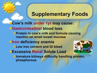 Supplementary Foods <ul><li>Cow’s milk  under 1yr  may cause: </li></ul><ul><li>Gastrointestinal  blood loss </li></ul><ul...