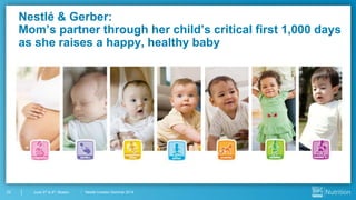 Nestlé Investor Seminar 201423 June 3rd & 4th, Boston
Nestlé & Gerber:
Mom’s partner through her child’s critical first 1,000 days
as she raises a happy, healthy baby
 