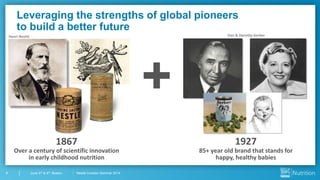 Nestlé Investor Seminar 20148 June 3rd & 4th, Boston
Leveraging the strengths of global pioneers
to build a better future
+
Dan & Dorothy GerberHenri Nestlé
Over a century of scientific innovation
in early childhood nutrition
1867 1927
85+ year old brand that stands for
happy, healthy babies
 
