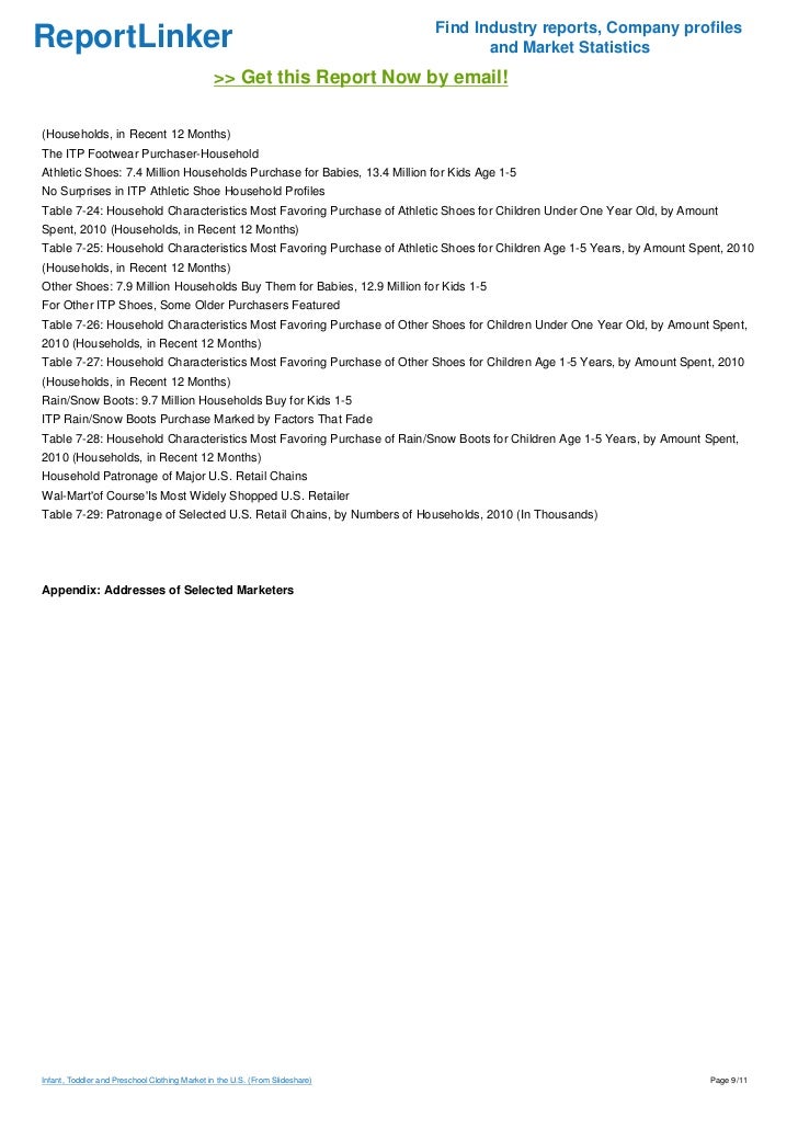 Infant, Toddler and Preschool Clothing Market in the U.S.