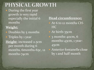  During the first year
growth is very rapid
especially the initial 6
months
Weight;
 Doubles by 5 months
 Triples by 1 year
Height; increased 2.5cm
per month during 6
months, 6months-65c, 12
months-74cm
Head circumference;
 At 6 to 12 months CH-
HC
 At birth-35cm
 3 months-40cm, 6
months-43cm, 1 year-
45cm
 Anterior fontanelle close
by 1 and half month
 