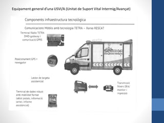 Equipament general d’una USVI/A (Unitat de Suport Vital Intermig/Avançat)
 