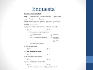 Enquesta
Encuesta sobre el código IAM
Edad: Menos de 18 años Entre 18 y 45 años Más de 45 años
Sexo: Mujer Hombre
Nivel de estudios: Ninguno Primaria Secundaria Universitarios
Profesión: ……………………………
1-¿Si presenta un dolor torácico (dolor en el pecho) sabe qué hacer?
Sí No
1.1 ¿En caso afirmativo, qué es lo que haría?
Esperar a que pase Llamar al 112
Ir al ambulatorio al día siguiente Tomar algún
Otros (indique qué haría): ............................................
2- ¿Sabe qué es un infarto?
Sí No
3-¿Conoce los síntomas del infarto?
Sí No
4-¿Ha tenido alguna vez un infarto?
Sí No
5-¿Conoce el código infarto (Código IAM)?
Sí No
5.1 ¿En caso afirmativo, cómo le ha llegado la información?
S S
S
I
S
i
S
S
I
S
i
S
S
I
S
i
S
S
I
S
i
S
S
I
S
i
S
S
I
S
i
S
S
I
S
i
S
S
I
S
i
S
S
I
S
i
S
S
I
S
i
S
S
I
S
S
S
I
S
S S S
S S
S
S
I
S
i
S
S
I
S
i
medicamento
que tenga por
casa
S S S S
 