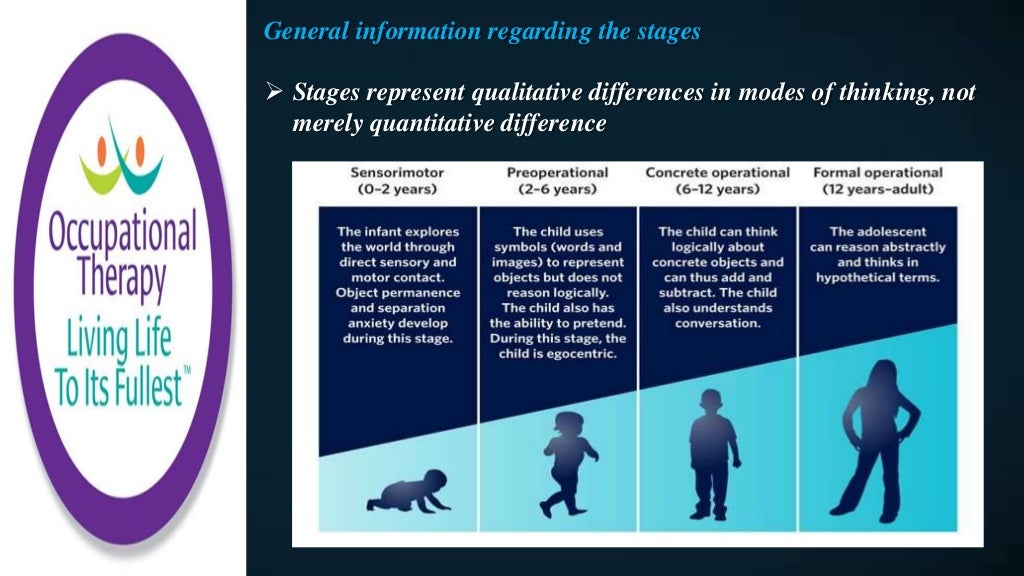 Lifespan Development Infant and early childhood development