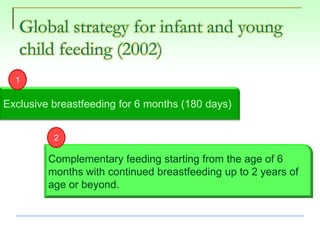 https://image.slidesharecdn.com/infantandyoungchildfeedingwho2009-121013103630-phpapp01/85/infant-and-young-child-feeding-who-2009-5-320.jpg?cb=1666693295