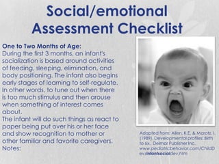 Social/emotional
          Assessment Checklist
One to Two Months of Age:
During the first 3 months, an infant's
socialization is based around activities
of feeding, sleeping, elimination, and
body positioning. The infant also begins
early stages of learning to self-regulate.
In other words, to tune out when there
is too much stimulus and then arouse
when something of interest comes
about.
The infant will do such things as react to
paper being put over his or her face
and show recognition to mother or            Adapted from: Allen, K.E. & Marotz, I.
                                             (1989). Developmental profiles: Birth
other familiar and favorite caregivers.      to six. Delmar Publisher Inc.
Notes:                                       www.pediatricbehavior.com/ChildD
                                             ev/infantsocialdev.htm
 