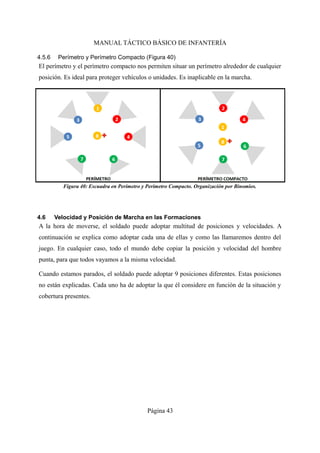MANUAL TÁCTICO BÁSICO DE INFANTERÍA
4.5.6 Perímetro y Perímetro Compacto (Figura 40)
El perímetro y el perímetro compacto nos permiten situar un perímetro alrededor de cualquier
posición. Es ideal para proteger vehículos o unidades. Es inaplicable en la marcha.
4.6 Velocidad y Posición de Marcha en las Formaciones
A la hora de moverse, el soldado puede adoptar multitud de posiciones y velocidades. A
continuación se explica como adoptar cada una de ellas y como las llamaremos dentro del
juego. En cualquier caso, todo el mundo debe copiar la posición y velocidad del hombre
punta, para que todos vayamos a la misma velocidad.
Cuando estamos parados, el soldado puede adoptar 9 posiciones diferentes. Estas posiciones
no están explicadas. Cada uno ha de adoptar la que él considere en función de la situación y
cobertura presentes.
Página 43
Figura 40: Escuadra en Perímetro y Perímetro Compacto. Organización por Binomios.
 