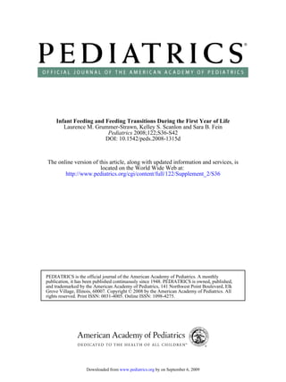 Infant Feeding and Feeding Transitions During the First Year of Life
        Laurence M. Grummer-Strawn, Kelley S. Scanlon and Sara B. Fein
                         Pediatrics 2008;122;S36-S42
                        DOI: 10.1542/peds.2008-1315d



The online version of this article, along with updated information and services, is
                       located on the World Wide Web at:
       http://www.pediatrics.org/cgi/content/full/122/Supplement_2/S36




PEDIATRICS is the official journal of the American Academy of Pediatrics. A monthly
publication, it has been published continuously since 1948. PEDIATRICS is owned, published,
and trademarked by the American Academy of Pediatrics, 141 Northwest Point Boulevard, Elk
Grove Village, Illinois, 60007. Copyright © 2008 by the American Academy of Pediatrics. All
rights reserved. Print ISSN: 0031-4005. Online ISSN: 1098-4275.




                   Downloaded from www.pediatrics.org by on September 6, 2009
 