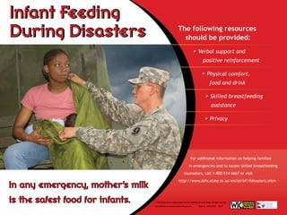 The following resources
                                 should be provided:
                                                       Verbal support and
                                                             positive reinforcement

                                                                  Physical comfort,
                                                                     food and drink

                                                                       Skilled breastfeeding
                                                                       assistance

                                                                      Privacy




                                                For additional information on helping families
                                             in emergencies and to locate skilled breastfeeding
                                       counselors, call 1-800-514-6667 or visit
                                http://www.dshs.state.tx.us/wichd/bf/ifdisasters.shtm




© 2006 Department of State Health Services. Nutrition Services Section. All rights reserved.
This institution is an equal-opportunity provider.     Stock no. 13-06-12506 10/06
 