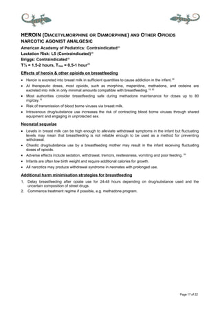 Page 17 of 22
HEROIN (DIACETYLMORPHINE OR DIAMORPHINE) AND OTHER OPIOIDS
NARCOTIC AGONIST ANALGESIC
American Academy of Pediatrics: Contraindicated20
Lactation Risk: L5 (Contraindicated)29
Briggs: Contraindicated30
T½ = 1.5-2 hours, Tmax = 0.5-1 hour29
Effects of heroin & other opioids on breastfeeding
• Heroin is excreted into breast milk in sufficient quantities to cause addiction in the infant.30
• At therapeutic doses, most opioids, such as morphine, meperidine, methadone, and codeine are
excreted into milk in only minimal amounts compatible with breastfeeding.18, 53
• Most authorities consider breastfeeding safe during methadone maintenance for doses up to 80
mg/day.15
• Risk of transmission of blood borne viruses via breast milk.
• Intravenous drug/substance use increases the risk of contracting blood borne viruses through shared
equipment and engaging in unprotected sex.
Neonatal sequelae
• Levels in breast milk can be high enough to alleviate withdrawal symptoms in the infant but fluctuating
levels may mean that breastfeeding is not reliable enough to be used as a method for preventing
withdrawal.
• Chaotic drug/substance use by a breastfeeding mother may result in the infant receiving fluctuating
doses of opioids.
• Adverse effects include sedation, withdrawal, tremors, restlessness, vomiting and poor feeding. 20
• Infants are often low birth weight and require additional calories for growth.
• All narcotics may produce withdrawal syndrome in neonates with prolonged use.
Additional harm minimisation strategies for breastfeeding
1. Delay breastfeeding after opiate use for 24-48 hours depending on drug/substance used and the
uncertain composition of street drugs.
2. Commence treatment regime if possible, e.g. methadone program.
 
