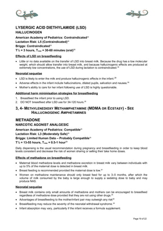 Page 19 of 22
LYSERGIC ACID DIETHYLAMIDE (LSD)
HALLUCINOGEN
American Academy of Pediatrics: Contraindicated20
Lactation Risk: L5 (Contraindicated)29
Briggs: Contraindicated30
T½ = 3 hours, Tmax = 30-60 minutes (oral)29
Effects of LSD on breastfeeding
• Little or no data available on the transfer of LSD into breast milk. Because the drug has a low molecular
weight, which should allow transfer into breast milk, and because hallucinogenic effects are produced at
extremely low concentrations, the use of LSD during lactation is contraindicated.30
Neonatal sequelae
• LSD is likely to enter the milk and produce hallucinogenic effects in the infant.29
• Adverse effects in the infant include hallucinations, dilated pupils, salivation and nausea.60
• Mother’s ability to care for her infant following use of LSD is highly questionable.
Additional harm minimisation strategies for breastfeeding
1. Breastfeed the infant prior to using LSD.
2. DO NOT breastfeed after LSD use for 34-120 hours.29
3, 4- METHYLENEDIOXY METHAMPHETAMINE (MDMA OR ECSTASY) - SEE
HALLUCINOGENIC AMPHETAMINES
METHADONE
NARCOTIC AGONIST ANALGESIC
American Academy of Pediatrics: Compatible20
Lactation Risk: L3 (Moderately Safe)29
Briggs: Limited Human Data – Probably Compatible30
T½ = 13-55 hours, Tmax = 0.5-1 hour29
Daily dispensing is the usual recommendation during pregnancy and breastfeeding in order to keep blood
levels consistent and decrease the risk of women sharing or selling their take home doses.
Effects of methadone on breastfeeding
• Maternal blood methadone levels and methadone excretion in breast milk vary between individuals with
up to 5% of the maternal dose is detected in breast milk.
• Breast feeding is recommended provided the maternal dose is low.61
• Women on methadone maintenance should only breast feed for up to 3–5 months, after which the
volume of milk consumed by the baby is large enough to supply a sedating dose to baby and may
produce NAS.
Neonatal sequelae
• Breast milk contains only small amounts of methadone and mothers can be encouraged to breastfeed
regardless of methadone dose provided that they are not using other drugs.25
• Advantages of breastfeeding to the mother/infant pair may outweigh any risk62
• Breastfeeding may reduce the severity of the neonatal withdrawal syndrome.25
• Infant absorption may vary, particularly if the infant receives a formula supplement.
 