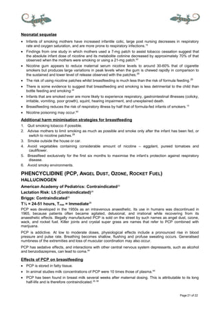 Page 21 of 22
Neonatal sequelae
• Infants of smoking mothers have increased infantile colic, large post nursing decreases in respiratory
rate and oxygen saturation, and are more prone to respiratory infections.15
• Findings from one study in which mothers used a 7-mg patch to assist tobacco cessation suggest that
the absolute infant dose of nicotine and its metabolite cotinine decreased by approximately 70% of that
observed when the mothers were smoking or using a 21-mg patch.63
• Nicotine gum appears to reduce maternal serum nicotine levels to around 30-60% that of cigarette
smokers but produces large variations in peak levels when the gum is chewed rapidly in comparison to
the sustained and lower level of release observed with the patches.29
• The risk of using nicotine patches whilst breastfeeding is much less than the risk of formula feeding.29
• There is some evidence to suggest that breastfeeding and smoking is less detrimental to the child than
bottle feeding and smoking.20
• Infants that are smoked over are more likely to experience respiratory, gastrointestinal illnesses (colicky,
irritable, vomiting, poor growth), squint, hearing impairment, and unexplained death.
• Breastfeeding reduces the risk of respiratory illness by half that of formula-fed infants of smokers.15
• Nicotine poisoning may occur.60
Additional harm minimisation strategies for breastfeeding
1. Quit smoking tobacco if possible.
2. Advise mothers to limit smoking as much as possible and smoke only after the infant has been fed, or
switch to nicotine patches.29
3. Smoke outside the house or car.
4. Avoid vegetables containing considerable amount of nicotine – eggplant, pureed tomatoes and
cauliflower.
5. Breastfeed exclusively for the first six months to maximise the infant’s protection against respiratory
disease.
6. Avoid smoky environments.
PHENCYCLIDINE (PCP, ANGEL DUST, OZONE, ROCKET FUEL)
HALLUCINOGEN
American Academy of Pediatrics: Contraindicated20
Lactation Risk: L5 (Contraindicated)29
Briggs: Contraindicated30
T½ = 24-51 hours, Tmax = Immediate29
PCP was developed in the 1950s as an intravenous anaesthetic. Its use in humans was discontinued in
1965, because patients often became agitated, delusional, and irrational while recovering from its
anaesthetic effects. Illegally manufactured PCP is sold on the street by such names as angel dust, ozone,
wack, and rocket fuel. Killer joints and crystal super grass are names that refer to PCP combined with
marijuana.
PCP is addictive. At low to moderate doses, physiological effects include a pronounced rise in blood
pressure and pulse rate. Breathing becomes shallow, flushing and profuse sweating occurs. Generalised
numbness of the extremities and loss of muscular coordination may also occur.
PCP has sedative effects, and interactions with other central nervous system depressants, such as alcohol
and benzodiazepines, can lead to coma.64
Effects of PCP on breastfeeding
• PCP is stored in fatty tissue.
• In animal studies milk concentrations of PCP were 10 times those of plasma.65
• PCP has been found in breast milk several weeks after maternal dosing. This is attributable to its long
half-life and is therefore contraindicated.29, 66
 