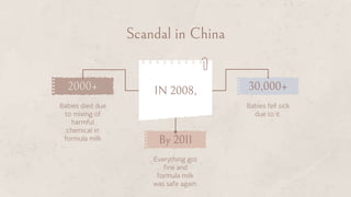 Scandal in China
IN 2008,
2000+
Babies died due
to mixing of
harmful
chemical in
formula milk
30,000+
Babies fell sick
due to it.
By 2011
Everything got
fine and
formula milk
was safe again.
 