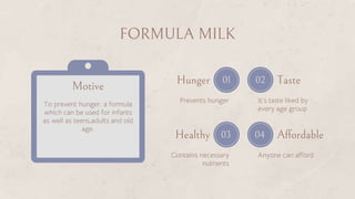 FORMULA MILK
01 02
03 04
Hunger
Prevents hunger
Taste
It’s taste liked by
every age group
Healthy
Contains necessary
nutrients
Affordable
Anyone can afford
Motive
To prevent hunger, a formula
which can be used for infants
as well as teens,adults and old
age.
 