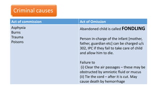 Criminal causes
Act of commission Act of Omission
Asphyxia
Burns
Trauma
Poisons
Abandoned child is called FONDLING
Person in-charge of the infant [mother,
father, guardian etc] can be charged u/s
302, IPC if they fail to take care of child
and allow him to die.
Failure to
(i) Clear the air passages – these may be
obstructed by amniotic fluid or mucus
(ii) Tie the cord – after it is cut. May
cause death by hemorrhage
 