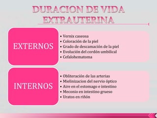 • Vernix caseosa
• Coloración de la piel
• Grado de descamación de la piel
• Evolución del cordón umbilical
• Cefalohematoma
EXTERNOS
• Obliteración de las arterias
• Mielinizacion del nervio óptico
• Aire en el estomago e intestino
• Meconio en intestino grueso
• Uratos en riñón
INTERNOS
 