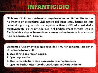 “El homicidio intencionalmente perpetrado en un niño recién nacido,
no inscrito en el Registro Civil dentro del lapso legal, homicidio éste
cometido por alguno de los sujetos activos calificados señalados
taxativamente en el artículo 411 del Código Penal vigente, con la
finalidad de salvar el honor de una mujer quien debe ser la madre del
niño recién nacido”. Corona.
Elementos fundamentales que reunidos simultáneamente componen
el delito de infanticidio:
1. Que el niño sea recién nacido.
2. Que haya vivido.
3. Que la muerte haya sido provocada voluntariamente.
4. Que los hechos estén condicionados por móviles de honor.
 