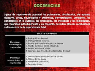 TIPOS DE DOCIMASIAS
Docimasias
macroscópicas
respiratorias
a. Radiográficas. (Bordas).
b. Diafragmáticas. (Casper).
c. Prueba pulmonar hidrostática de Galeno.
d. Prueba pulmonar óptica. (Bouchut).
e. Prueba auditiva de Wendt.
f. Docimasia digestiva. (Gastrointestinal de Breslau).
Docimasias
macroscópicas no
respiratorias
a. Docimasia del nervio óptico o de Mirtón.
b. Siálica. (Dinitz-Souza)
c. Alimentaria. (De Beothy)
d. Renales o úricas.
 
